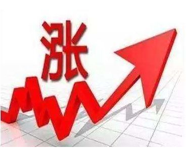 涂料成本上漲了多少？口說無憑，上數據！